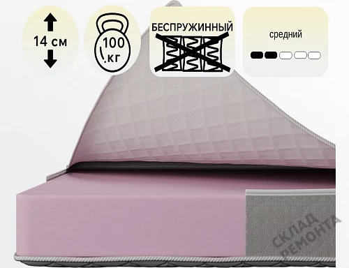 Фото Матрас беспружинный Koyka ППУ13 (чехол жаккард) – купить в Абакане: цена, описание, фото. Интернет-магазин 1